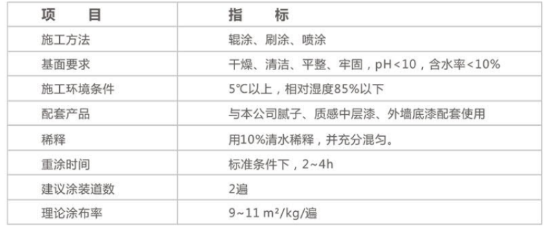 反射隔热涂料施工参数